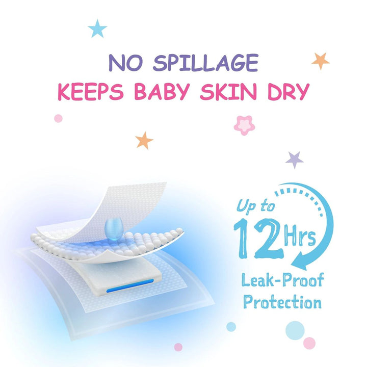 Premium Diaper Pants M32 + Baby Wipes + Diaper Cream + Baby Powder